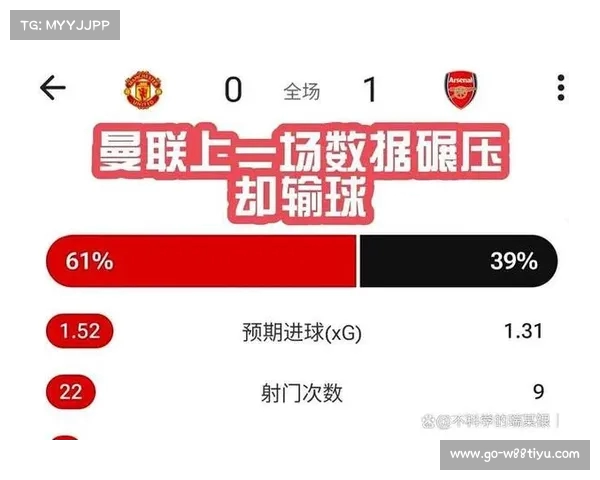 阿森纳全场压制,豪取三分 阿森纳全场压制,豪取三分